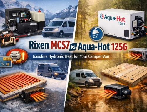 Gasoline Hydronic Heat for a 4-Season Transit Van