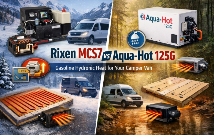 Hydronic Systems for Transit van - image ai generated