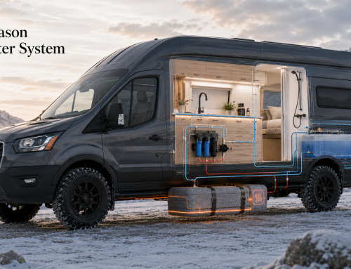 Water System Logic for the MADCTY Van Build